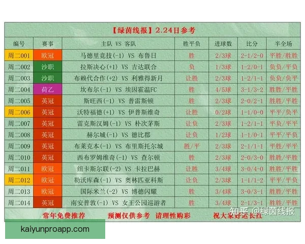 开云最新官方登录入口全面指南及安全访问教程