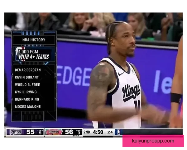 36岁232天德罗赞再创纪录 NBA史上最年长30+10零失误球员