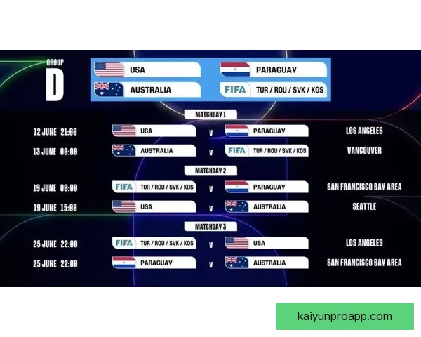 美加墨世界杯最新投注分析与胜负趋势深度解读