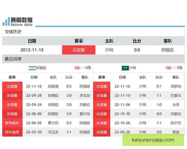 世界杯赛场前瞻专家深度解析热门球队胜负走势