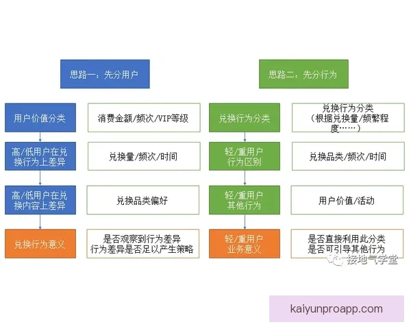65场规则优化方案提出四大修改建议更合理吗