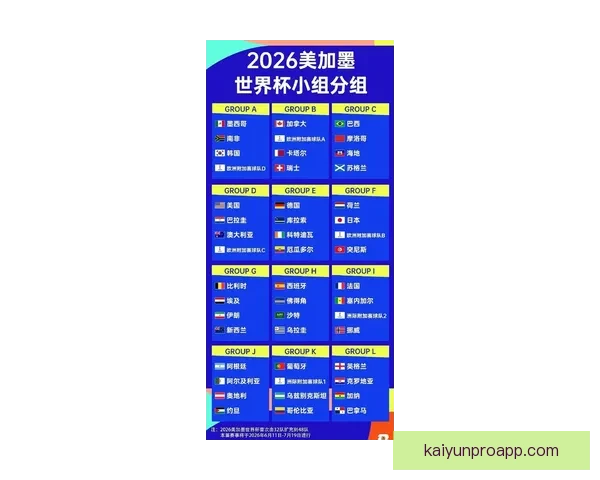 2026世界杯全攻略最新资讯及安全可靠买球网站推荐 2026世界杯全攻略最新资讯及安全可靠买球网站推荐