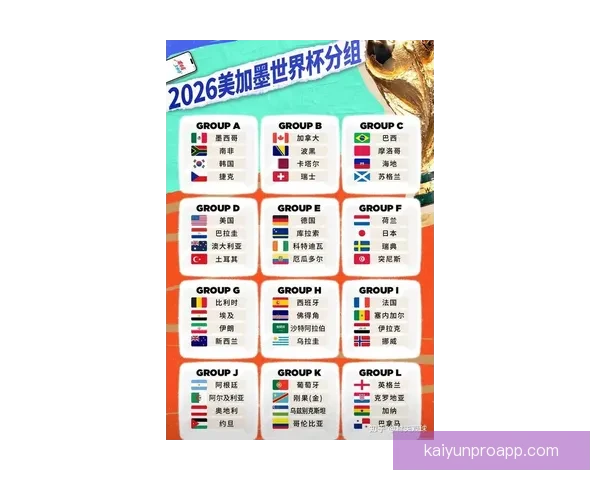 2026世界杯买球网站推荐及最新投注攻略全面解析