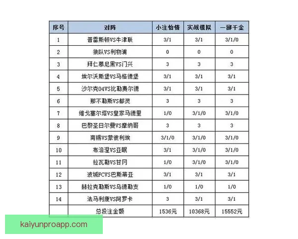 权威体育竞猜平台实时赛事分析与投注技巧全面指南