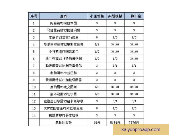 权威体育竞猜平台推荐全新玩法解析与投注技巧指南