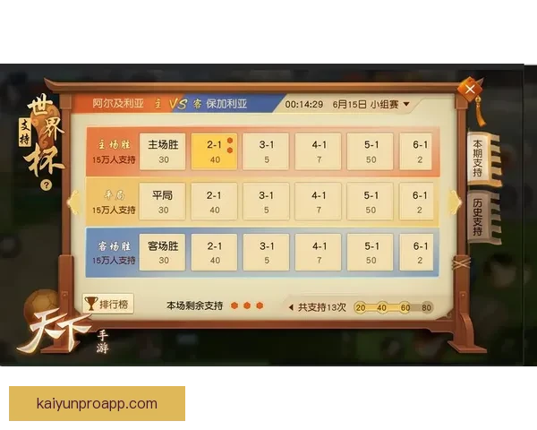 世界杯在线竞猜技巧全解析助你精准下注提升胜率