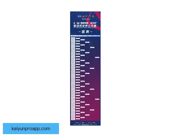 2026世界杯赛程与球队实力全面竞猜分析指南