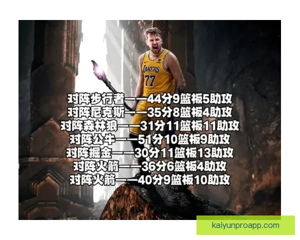东契奇三月560分钟轰558分禁赛一场仍比肩乔丹名嘴批评其不自律
