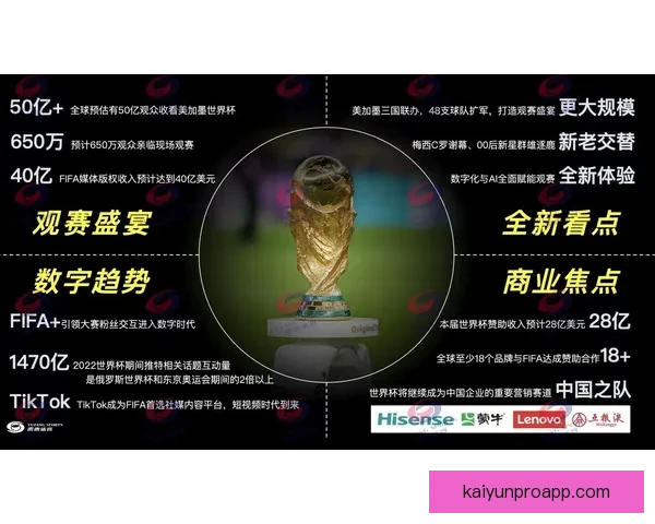 2026世界杯赛事全程直播精彩呈现全球顶级足球盛宴