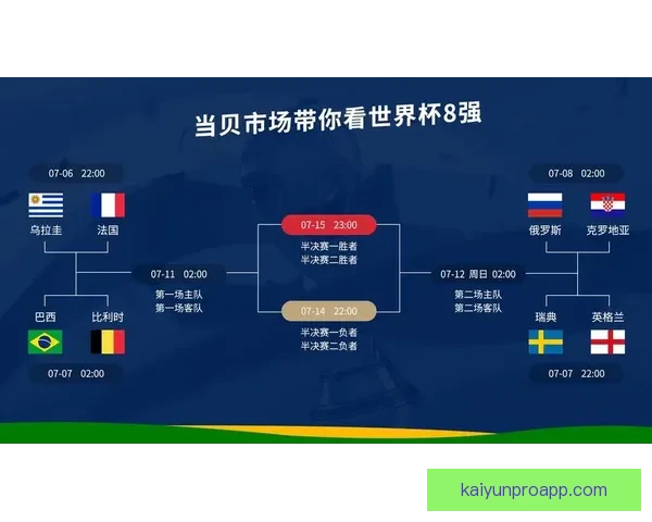 世界杯竞猜比分技巧解析让你轻松锁定胜负预测秘诀